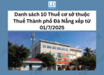 Danh sách 10 Thuế cơ sở thuộc Thuế Thành phố Đà Nẵng sau sắp xếp từ 01/7/2025?